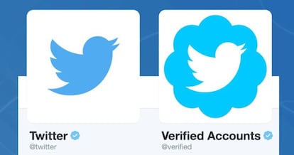 Verificación Twitter