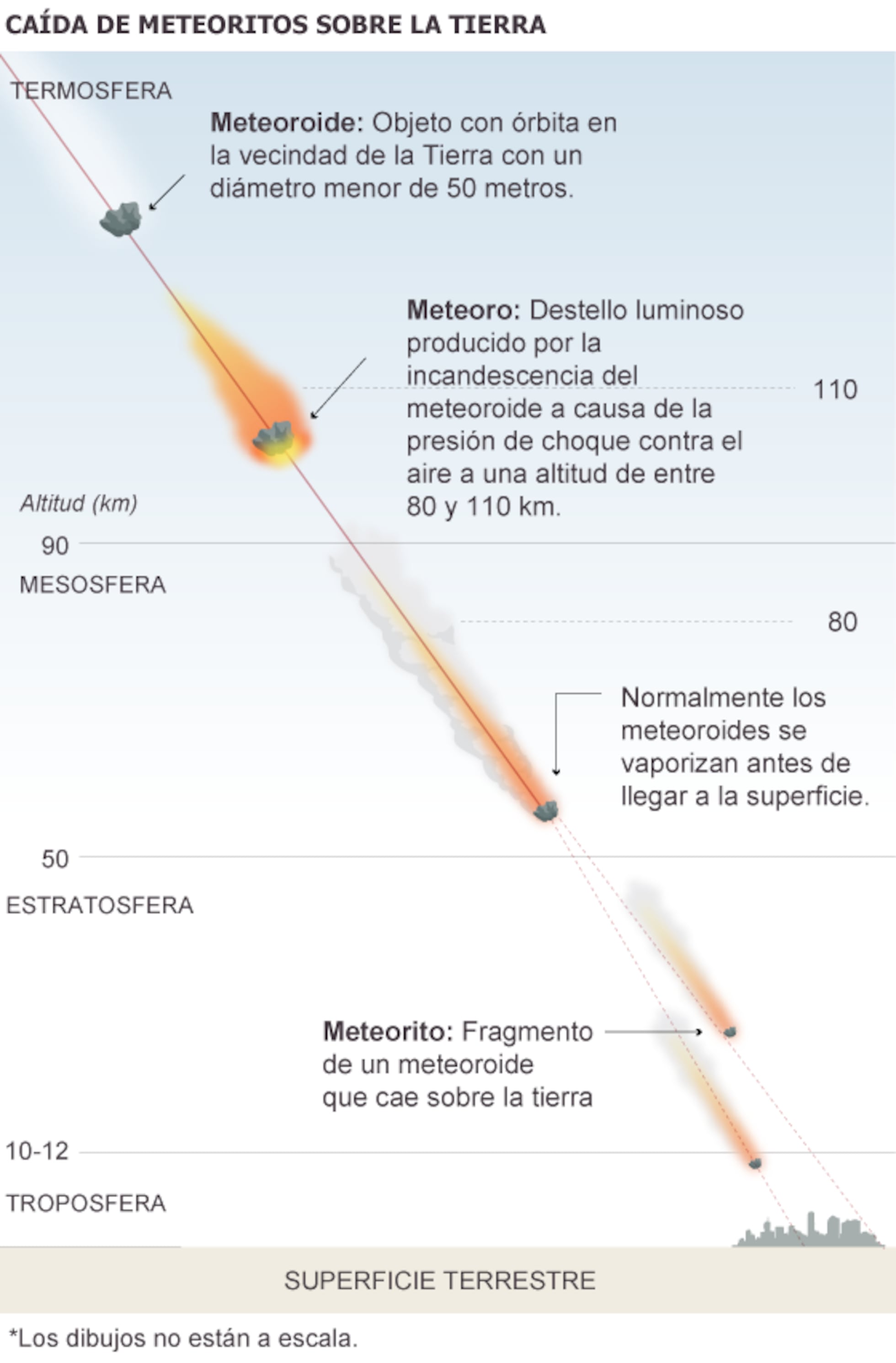 La ventana se encendió. Fue como si toda la ciudad se hubiera iluminado” |  Sociedad | EL PAÍS, image size:1960x2982