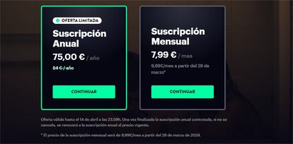 Precios de Filmin