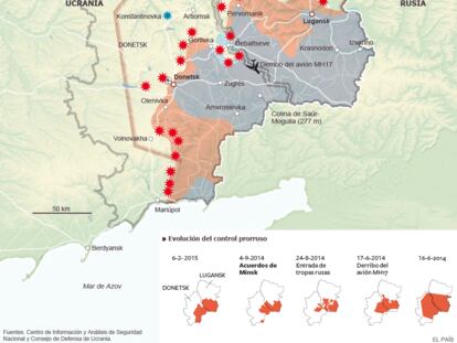 Conflicto en el este de Ucrania