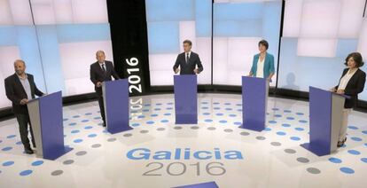 Elecciones gallegas