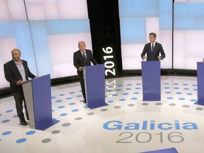 Elecciones gallegas