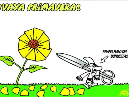 Forges