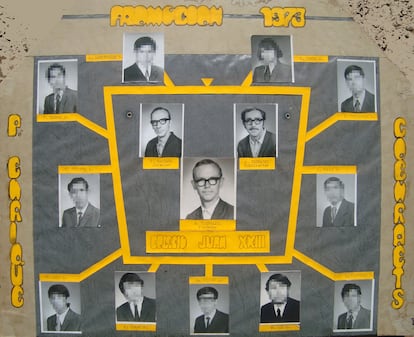 One of the first rosters for Colegio Juan XXIII, in Cochabamba, Bolivia, in which Padre Pica appears.