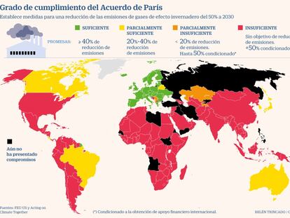 Madrid busca cerrar los flecos sueltos de París