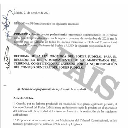 Pacto entre el PP y el PSOE firmado en octubre de 2021.