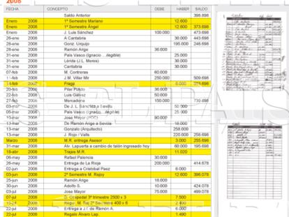 2008. Aparecen cantidades para Cospedal, que echó del partido a Bárcenas