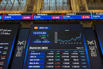 Panel de la Bolsa española.