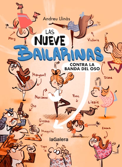 "Las nueve bailarinas 1. Contra la banda del oso3. Andreu Llinàs