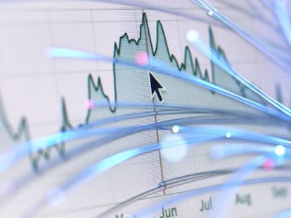 La importancia de la segunda derivada a la hora de invertir