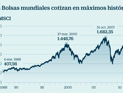 Las Bolsas mundiales espantan el temor a burbujas y revalidan sus máximos históricos