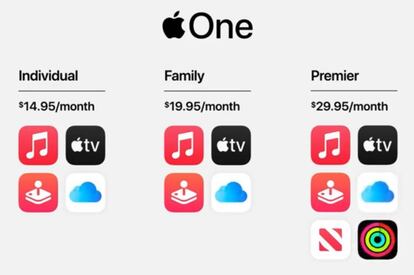 Tipos de suscripción a Apple One.