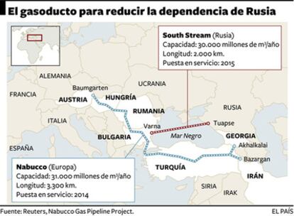 Fuente: Financial Times, elaboración propia.