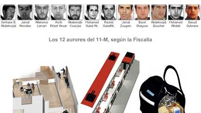 Un grupo de al menos 12 islamistas perpetró los atentados de los trenes en Madrid