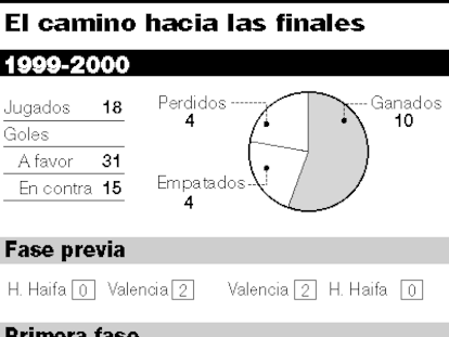 Liga de Campeones