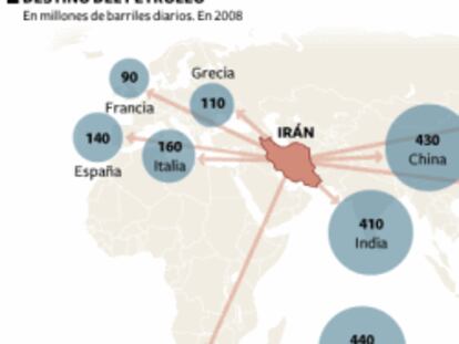 Las sanciones ya hacen mella en Irán