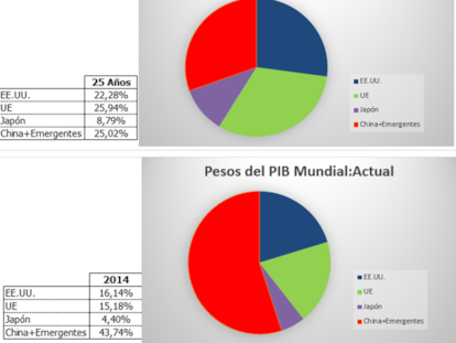 Se nos rompio el amor (de tanto usarlo)
