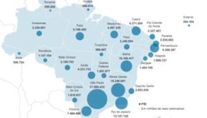 Divisão de eleitores por Estado.