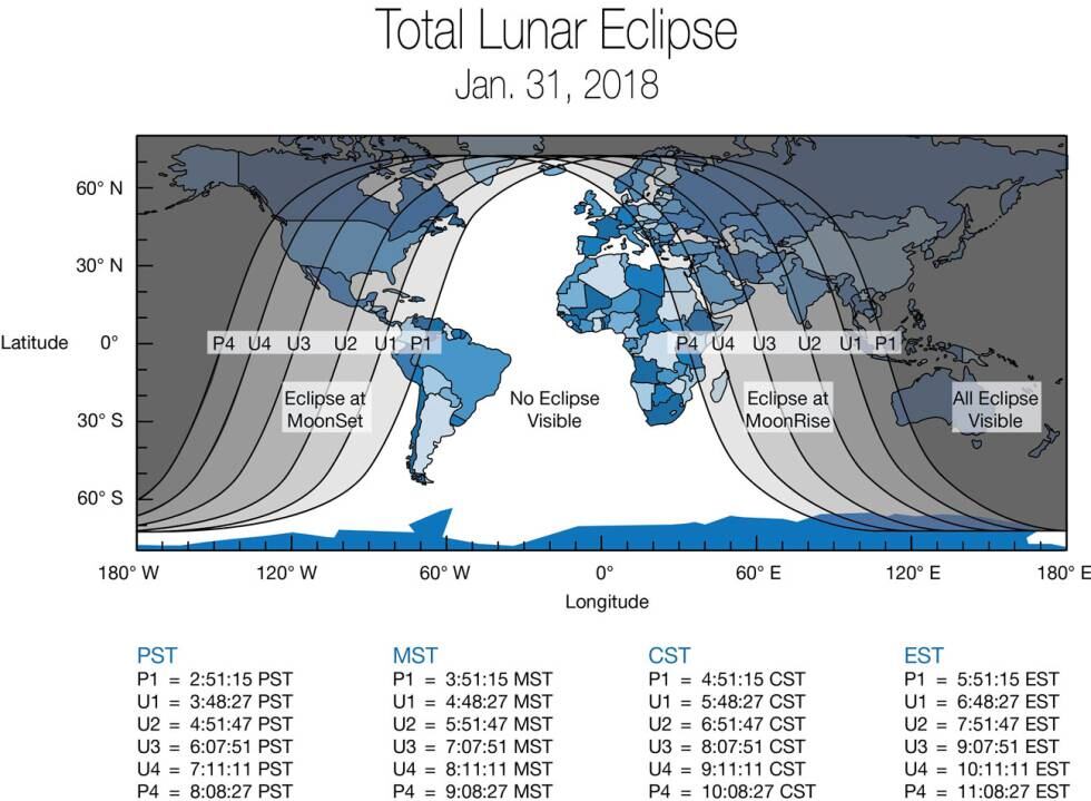 Desarrollo del eclipse lunar que tristemente no veremos desde España