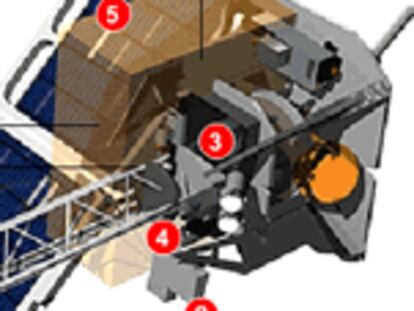 Marte alcanza su punto más cercano a la Tierra en 60.000 años