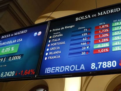 El Ibex, incapaz de contener las caídas, suma cinco sesiones consecutivas a la baja