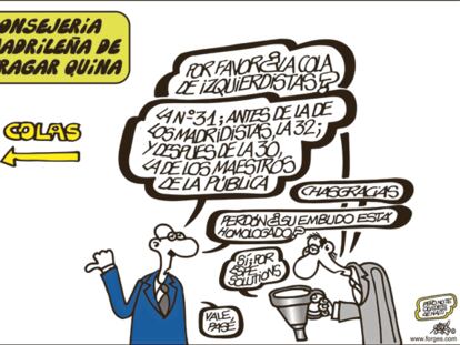 FORGES