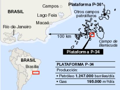 Localizador: zona donde se encuentra el barco de Petrobras.