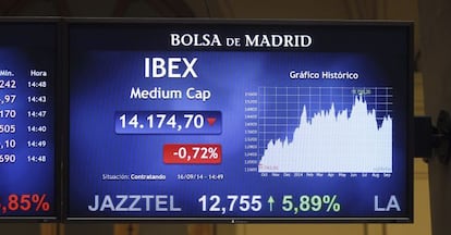 Pantalla de la evoluci&oacute;n del Ibex.