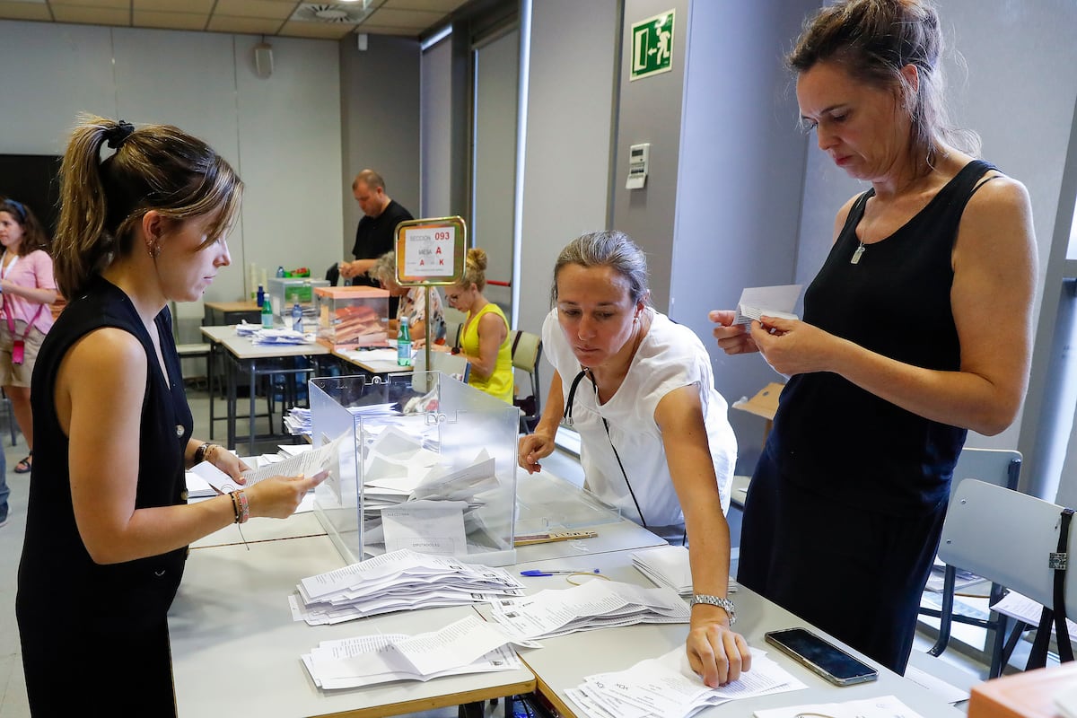 La Junta Electoral Central desestima el recuento de todos los votos ...