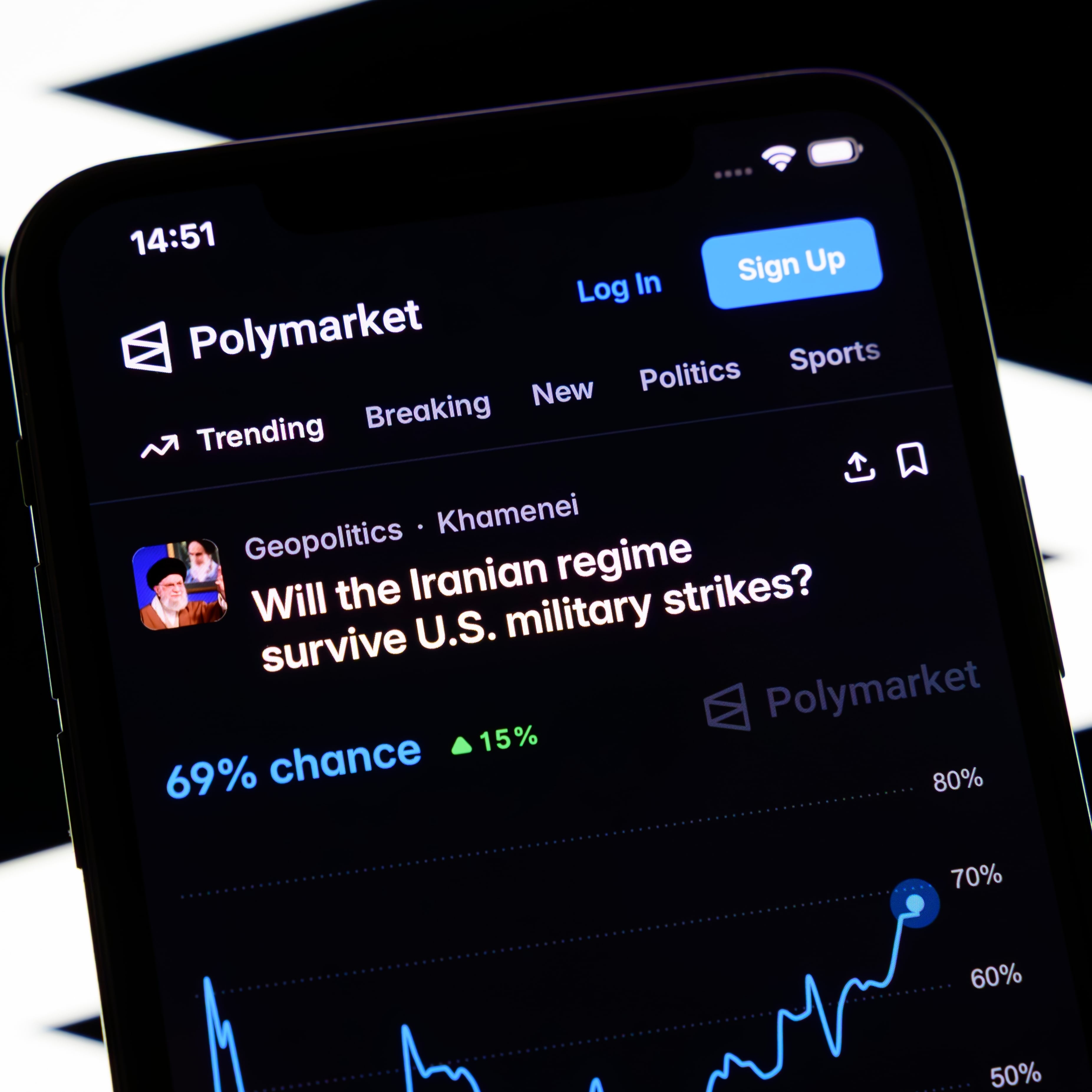 ¿Cómo se decide quién gana en Polymarket? Las apuestas sobre Strategy ponen bajo sospecha su sistema de arbitraje