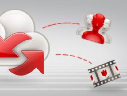 Vodafone cierra sus servicios de música y TV