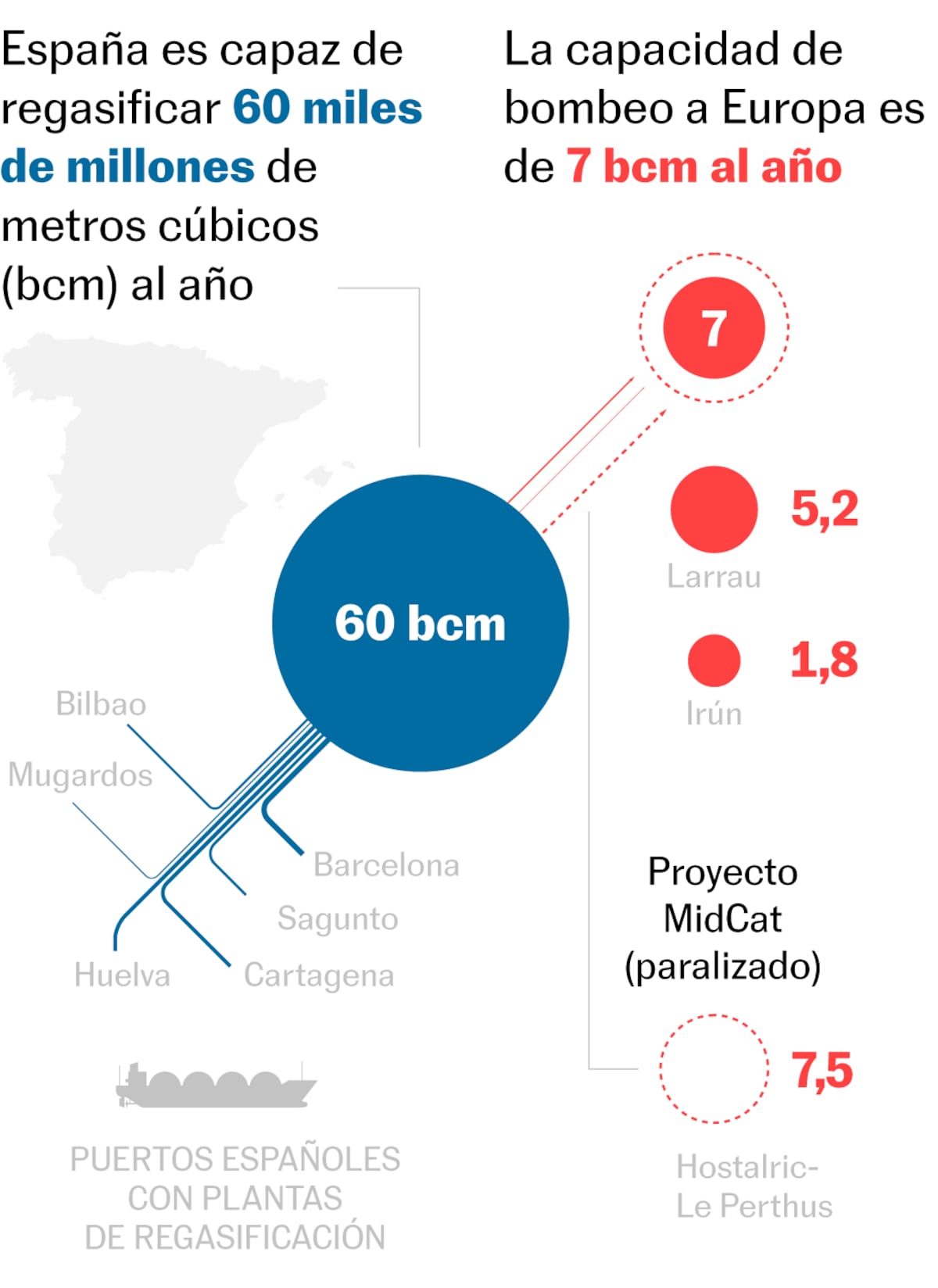 elpais.com