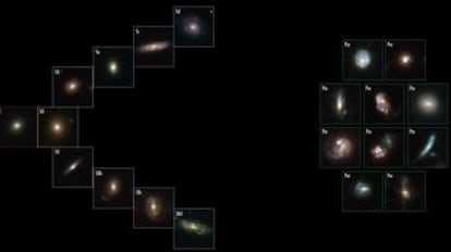Las galaxias como eran hace 6.000 millones de años. Un 4% eran elípticas (E), un 13% lenticulares (SO), un 31% espirales (la primera letra es S) y un 52% raras (Pec).