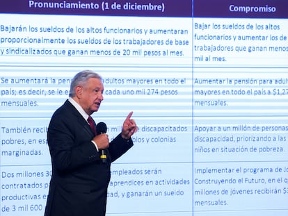 Andrés Manuel López Obrador durante su conferencia de prensa matutina