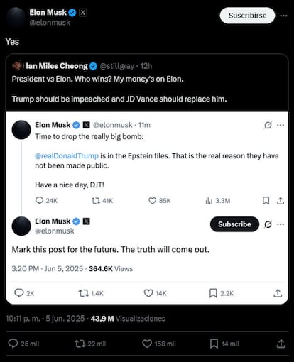Mensaje de Elon Musk publicado en su red social 'X' este 5 de junio.