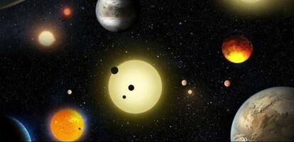 Invertir según los movimientos de los planetas es lo que sugiere el índice Bradley