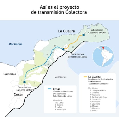 La Guajira - Colectora - América Futura