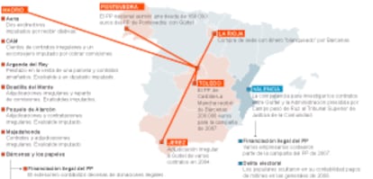 Los tentáculos de la corrupción en 22 causas