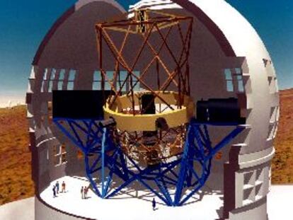 Esquema del Gran Telescopio de Canarias.