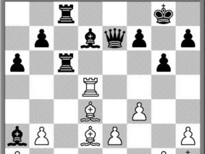 Tablas electrizantes