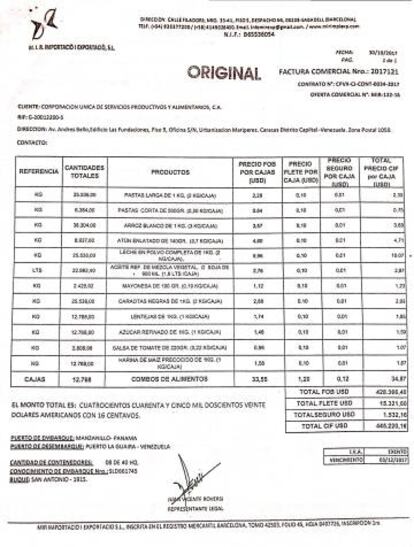 Factura d'un dels enviaments de caixes CLAP per valor de 445.000 dòlars.