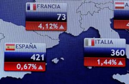 La pantalla de la Bolsa de Madrid refleja la situacin de la prima de riesgo. EFE/Archivo