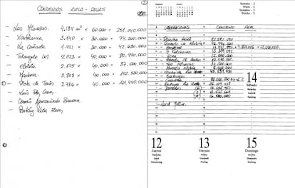 1 de julio de 2006.<br>Documentos con valoraciones y precios de la contabilidad secreta de Juan Antonio Roca, cerebro de la trama del 'caso Malaya'.