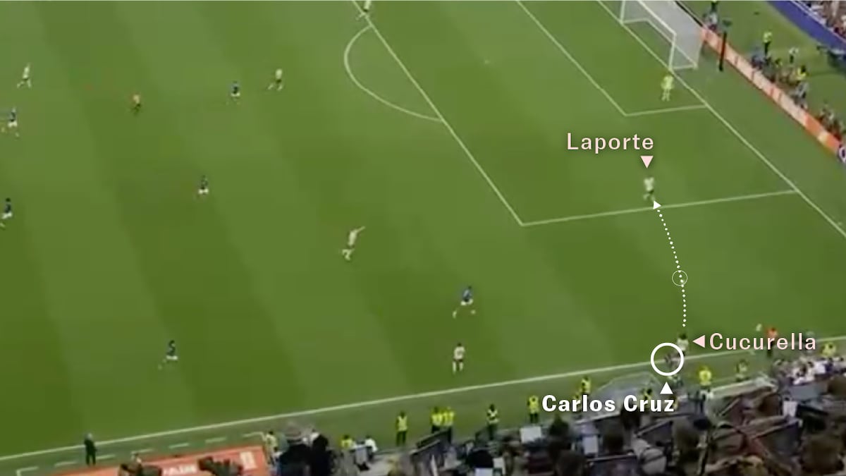 Spain's clever tactics neutralize France's set-piece trap