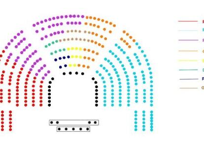 El plano del Congreso, en la propuesta de Podemos que &Iacute;&ntilde;igo Errej&oacute;n ha entregado al presidente de la C&aacute;mara, Patxi L&oacute;pez.