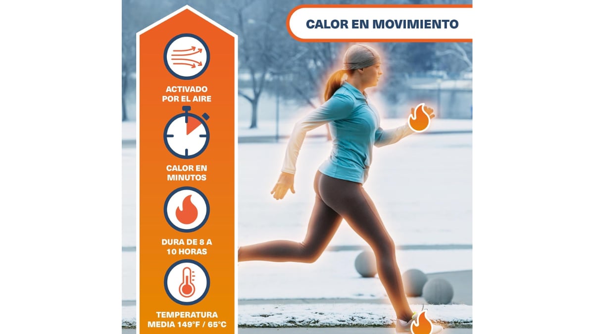 El paquete combinado incluye 40 parches térmicos.