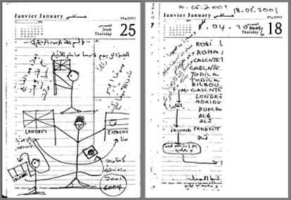 Dos hojas del diario de uno de los presuntos terroristas, Mohamed Beleziz, arrestado en Cascante (Navarra).