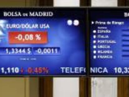 Pantalla con la prima de riesgo de España. EFE/Archivo