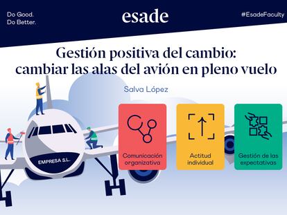 Gestión positiva del cambio: cambiar las alas del avión en pleno vuelo