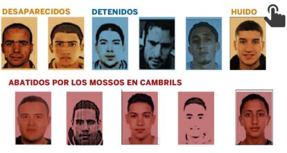 Gráfico: Lazos familiares de la célula terrorista de Cataluña